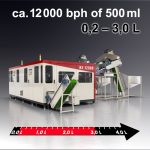 HS 12000 - 1