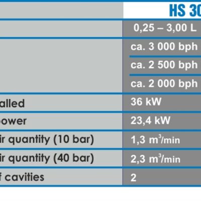 HS3000