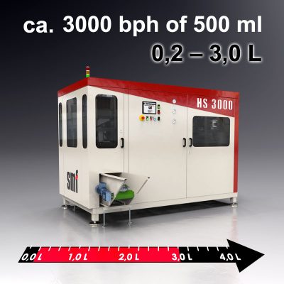 HS3000