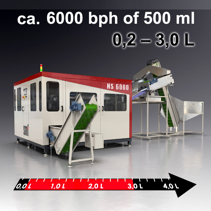 HS6000