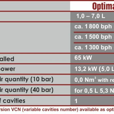 Optima 2/1