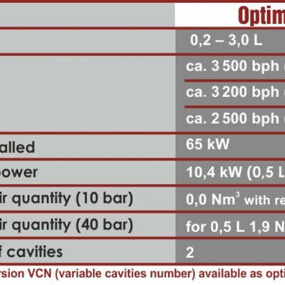 Optima 2