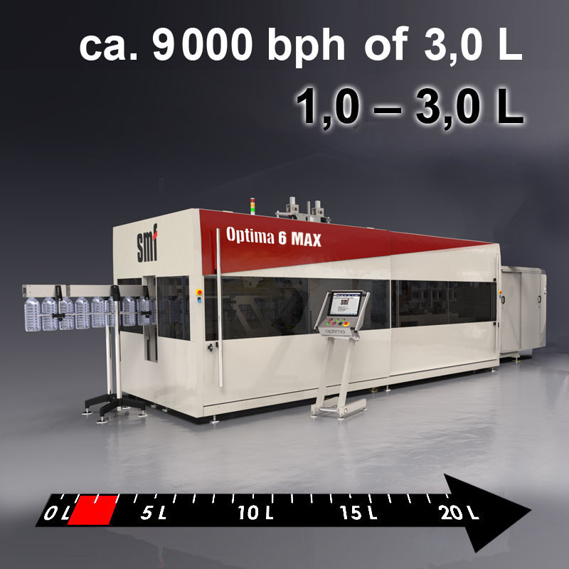 Optima 6 MAX