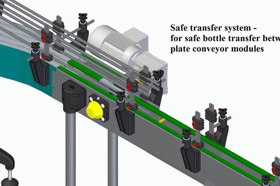 SAFE TRANSFER