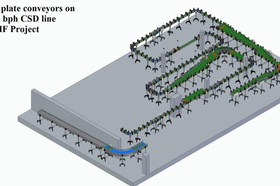 system of plate conveyors on the 24,000 bph line
