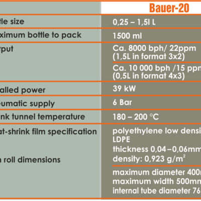Automatic shrink-wrapper Bauer 20