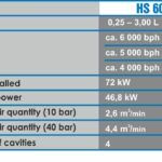 HS6000 - 2