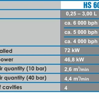 HS6000