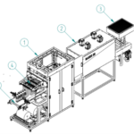 BAUER 20 automatic shrink packaging machine - 3
