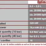 Optima 16 - 2