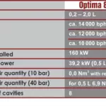 Optima 8 - 2