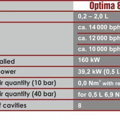 Optima 8