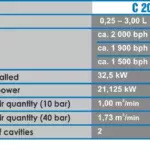 HDPE blowing machine - 3