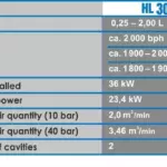 HL 3000 - 3
