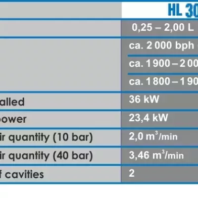 HL 3000